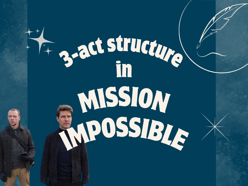 The 3-act structure in 'Mission Impossible: Dead Reckoning"