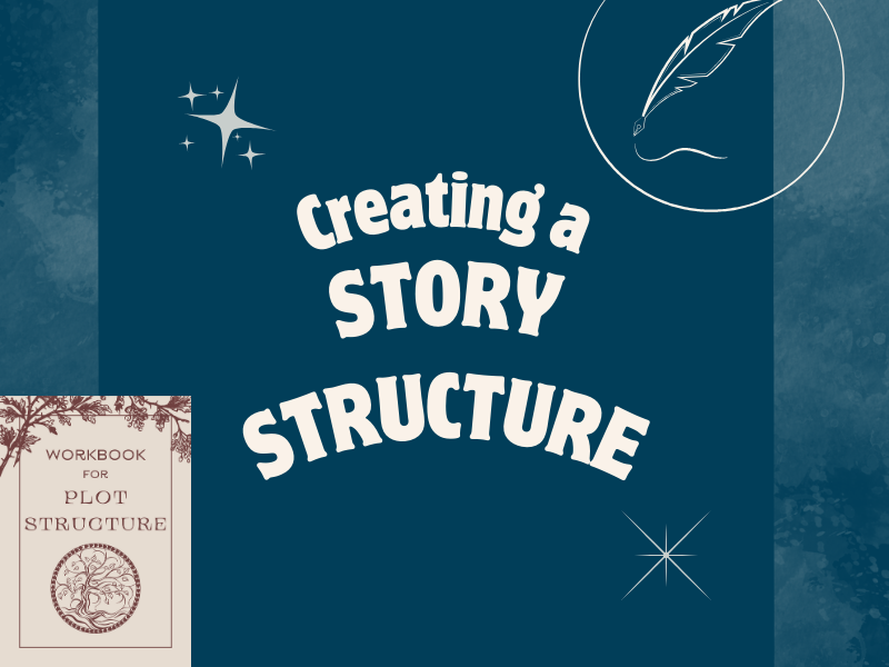 The Story Structure Template to outline your novel (PDF)