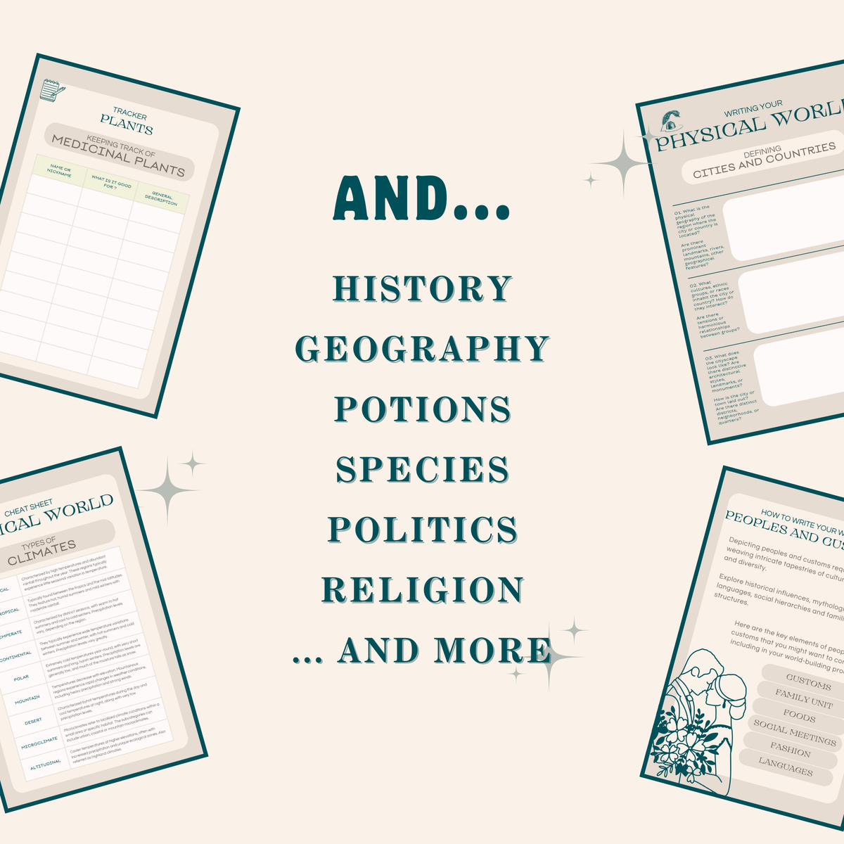 World Building Checklist.pdf Fantasy Worldbuilding Checklist: From Geography to Government