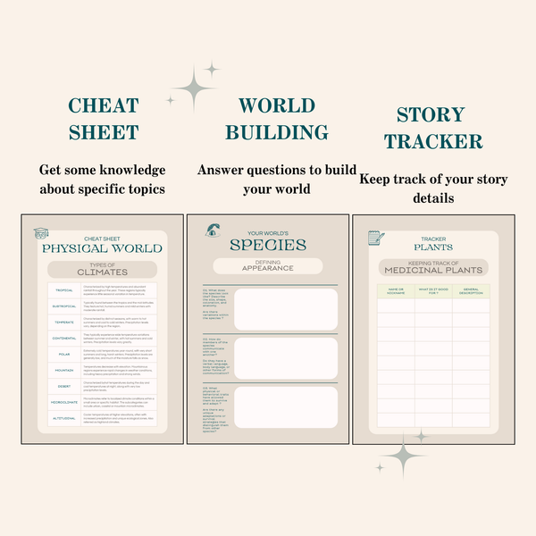World Building Template.pdf The perfect World Building template (PDF)