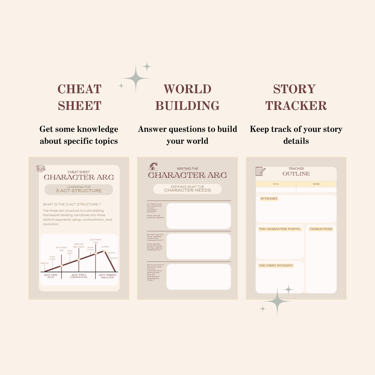 How To Write The Midpoint Of Your Story (With Examples)