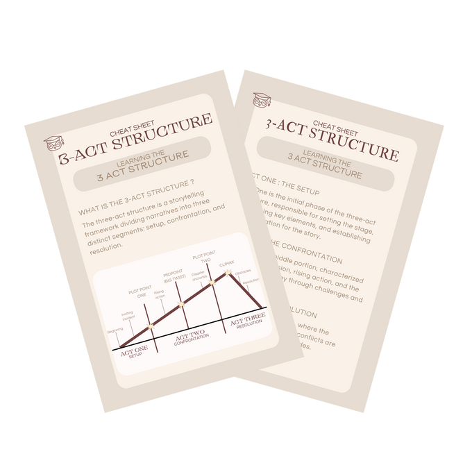 Free outline template